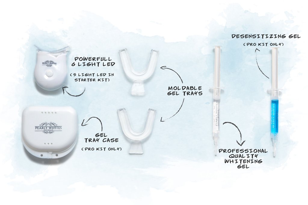 The Pearly Whites 金刚开奖官方平台官网-金刚生态官方 teeth whitening kit, with desensitizing and whitening gels, LED and case
