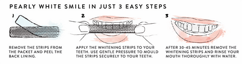 How to use Teeth Whitening Strips